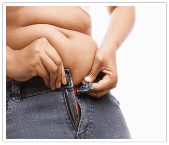The Hidden Dangers Of Your Excess Abdominal Fat